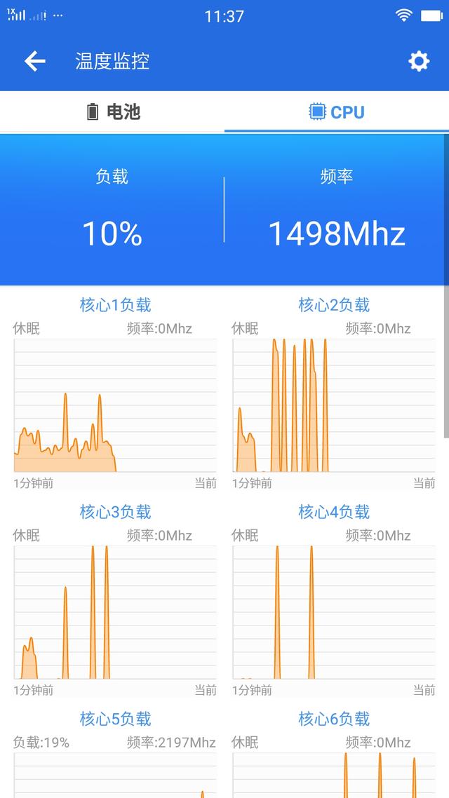 美图v6参数处理器图片