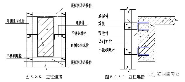 石材干挂cad剖面图图片