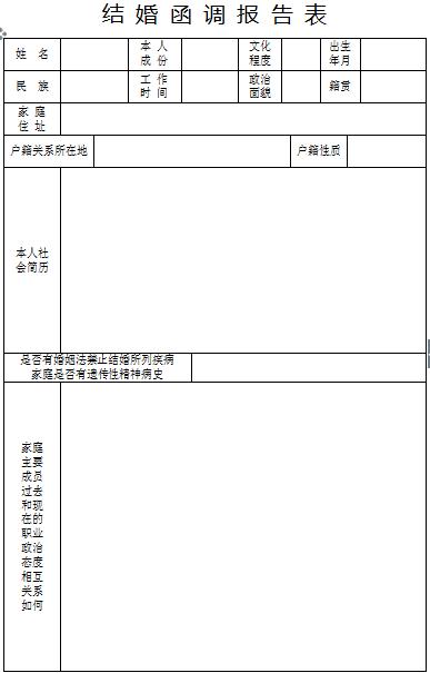 今天帶給大家的就是軍人結婚函調報告表,那這個結婚函調錶都有哪些