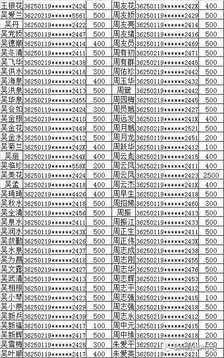 临川大岗镇名人榜图片