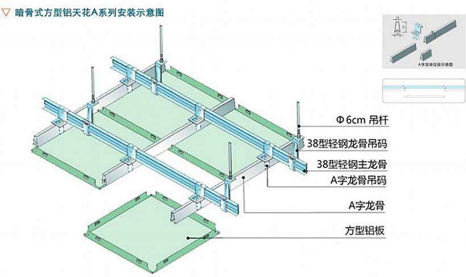 集成吊顶铝天花表面经特殊工艺处理,抗静电,不落尘,不沾尘,能彻底满足