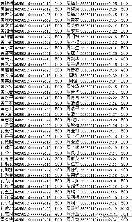 【提醒】大岗镇