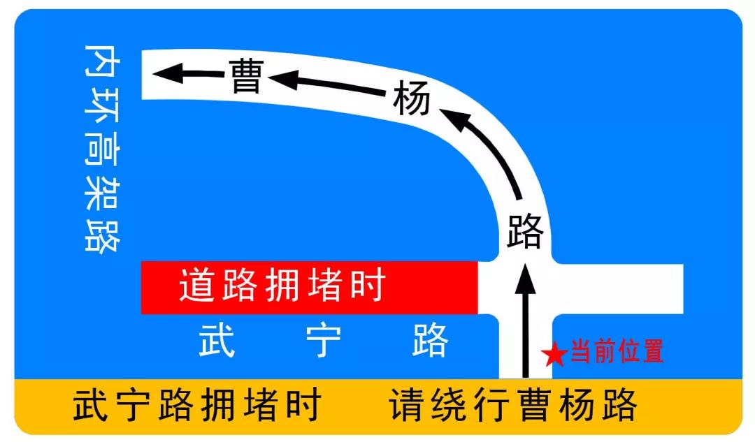 大动作武宁路周五开始改造通行能力减少25绕行路线看这里