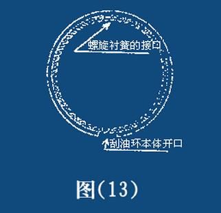 維修廠必看活塞環安裝方法圖解