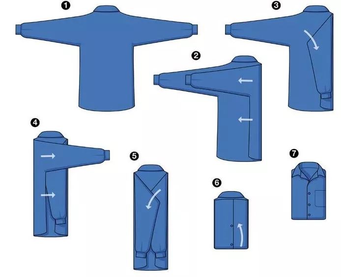 叠上衣的方法图片