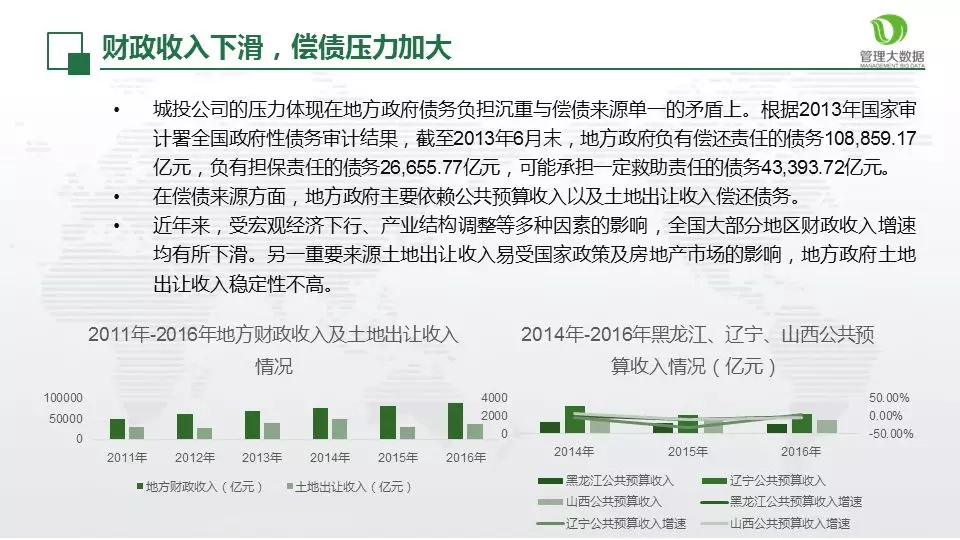  企业文化重构