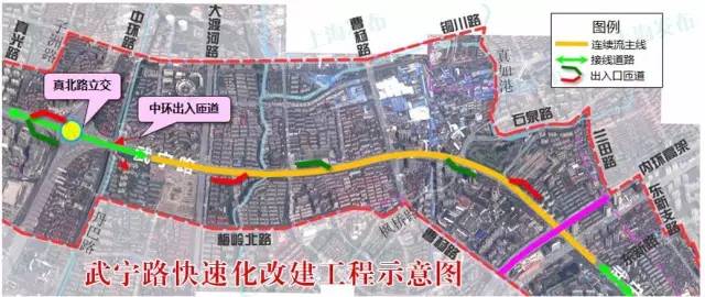 武寧路快速化改建工程是上海市快速路系統規劃