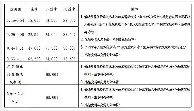 陈乔恩酒驾被抓 人甜性格好的人设就此崩塌