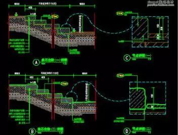 你的cad畫得穩嗎附大企景觀標準圖集cad