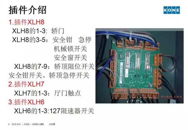 通力電梯安全迴路板詳解