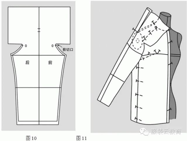 女装两片袖制版步骤图片