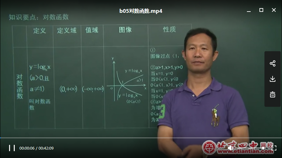 学习园高一数学视频课程