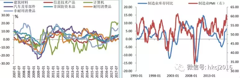 2018前2季度gdp_英国二季度GDP季环比初值0.4%,预期0.4%,前值0.2%