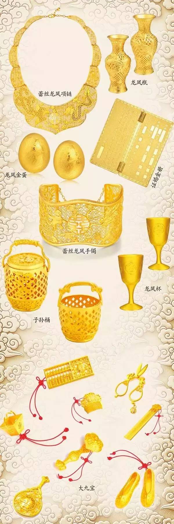 选择哪个黄金首饰结婚(黄金买来结婚的,什么品牌好)