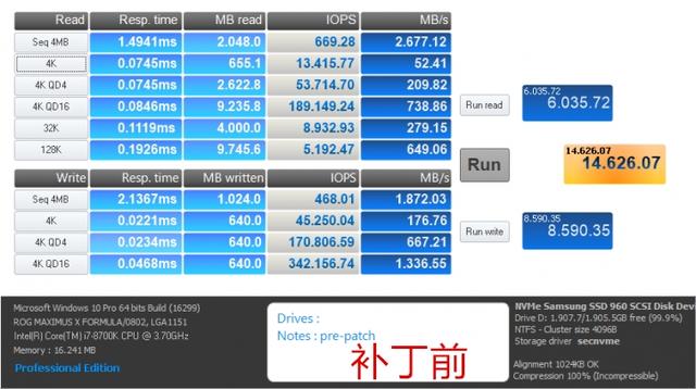 Intel漏洞打Win10补丁后性能详测：很崩溃