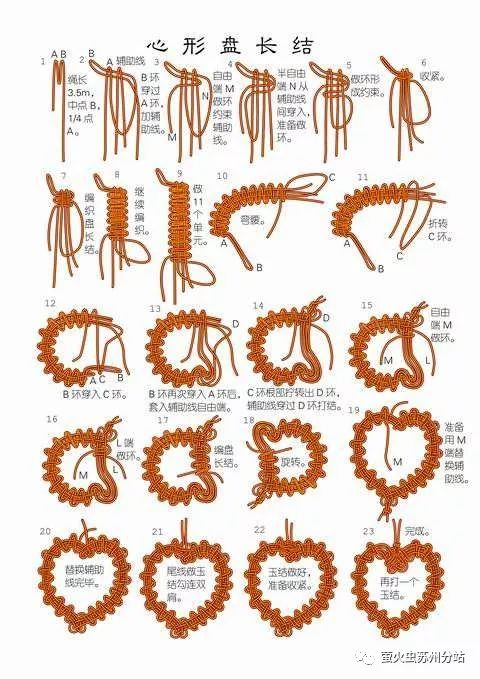 盘长结编法图解图片