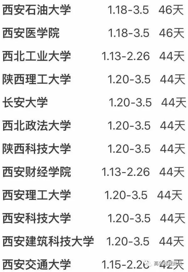 2018全國高校寒假排行榜公佈,最長60天最短18天!