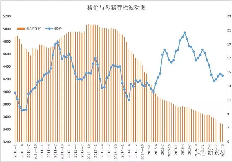 環保推動產能結構調整 本輪