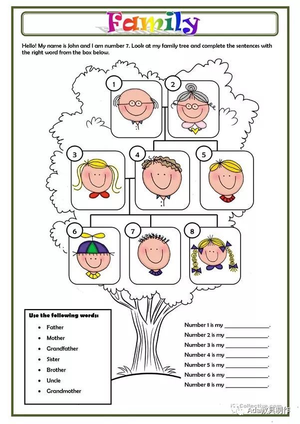 家庭树结构图图片