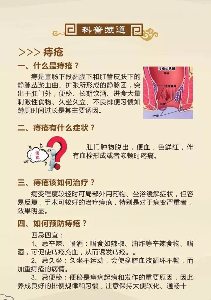 科普频道:关于痔疮,你所需要知道的常识