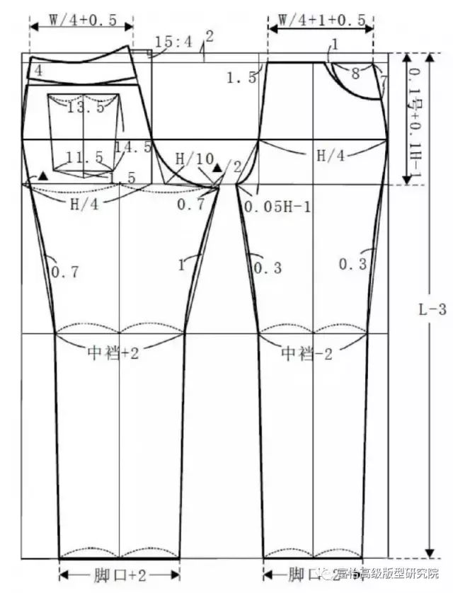 女裤原型结构制图图片