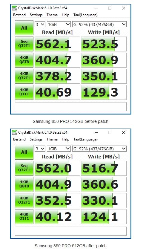 Intel漏洞打Win10补丁后性能详测：很崩溃