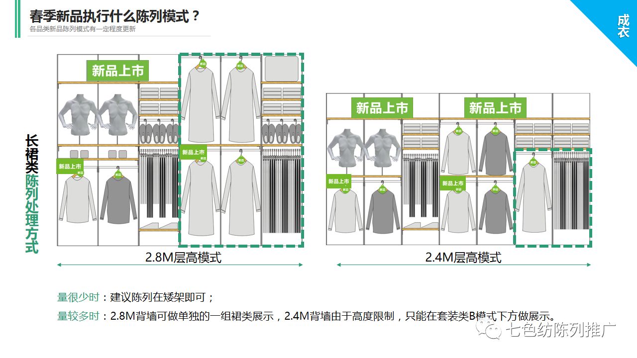 服装陈列立面图图片