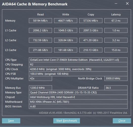 Intel漏洞打Win10补丁后性能详测：很崩溃