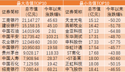 熊熊部落历届十优图片