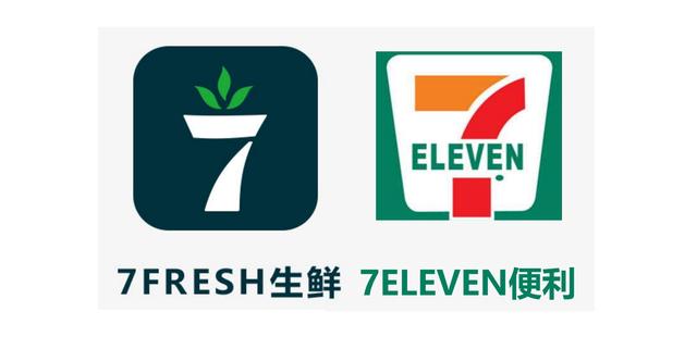 京东线下生鲜超市开业起拗口洋名是想学711走全球化路线