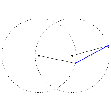 圆锥的形成的动态图图片