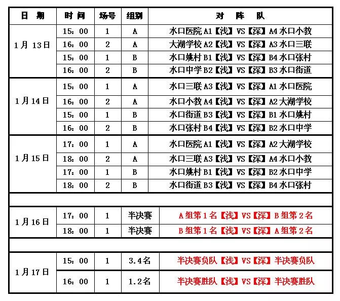 水口迎春男子籃球賽今日打響,你們村參加了嗎?