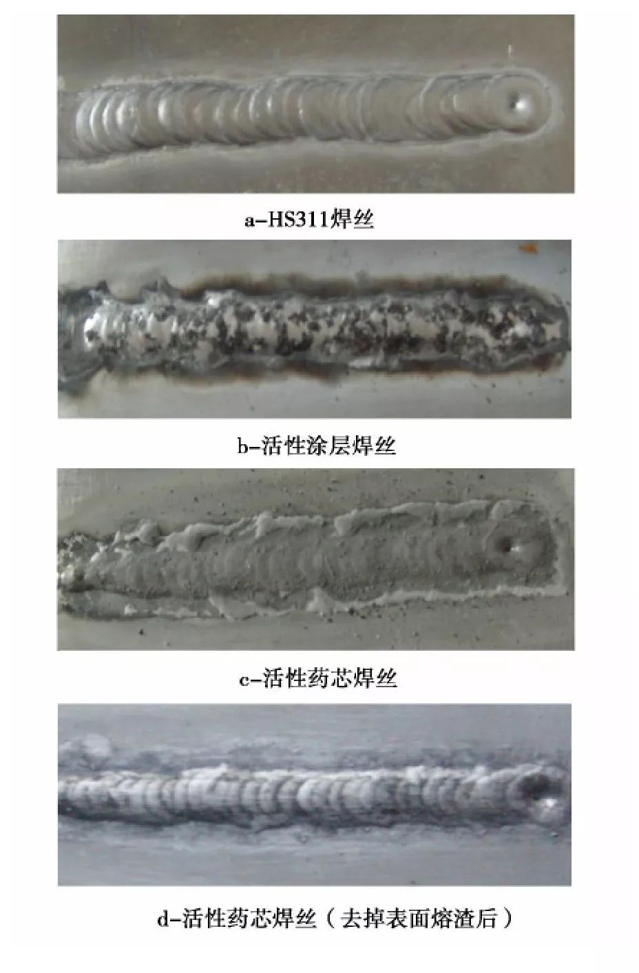 用這三種焊絲焊接的試件焊縫表面均無明顯氧化,成形良好.