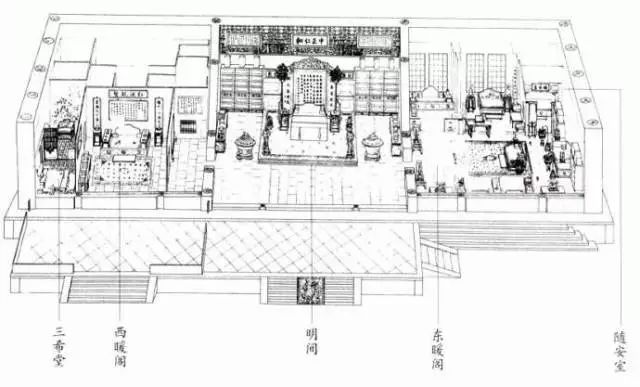 这也就是"椒房殿"的由来.