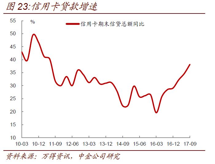 无限gdp(3)