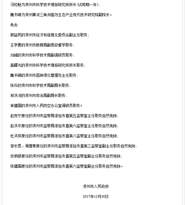 滨州市最新任免一批局长院长所长主任很多人你都认识