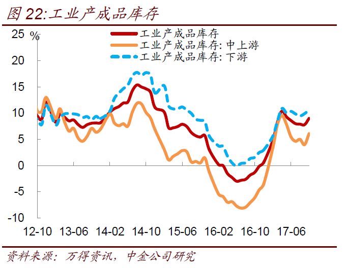 gdp是用钱衡量的吗_管涛 中国财富管理的新动能(2)