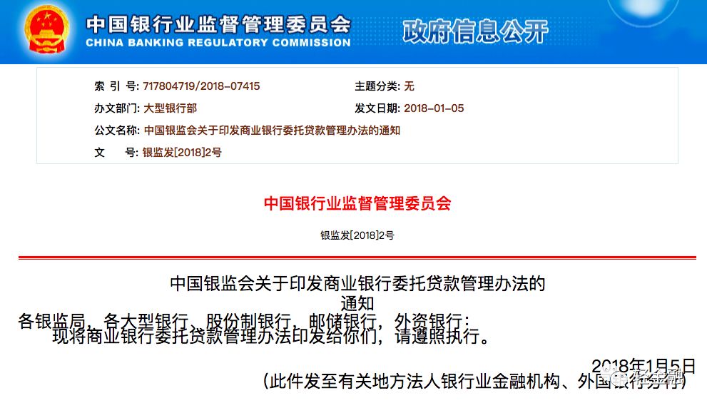 重磅突發銀監會發布商業銀行委託貸款管理辦法填補又一重大空白