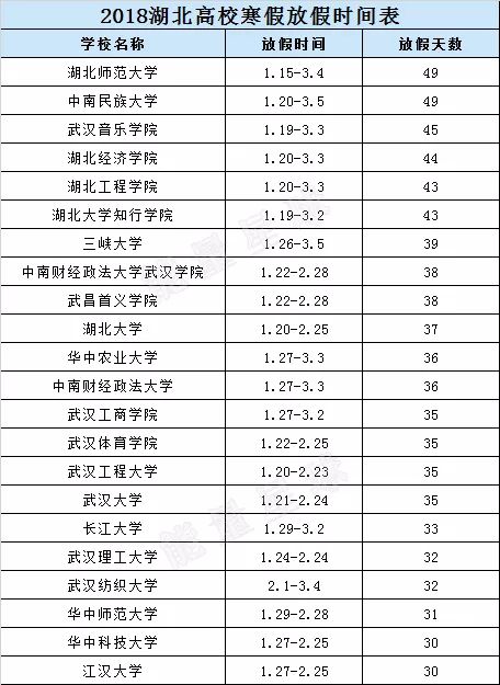 圖片丨黃山學院 圖片丨南京大學 圖片丨浙江大學 圖片丨中南民族大學