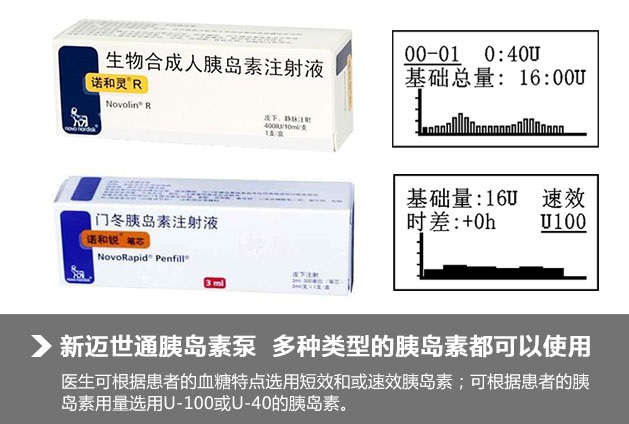 超速效胰岛素图片