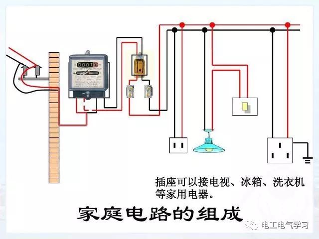 怎麼畫等效電路 初中家庭電路保險盒畫法-金泉網