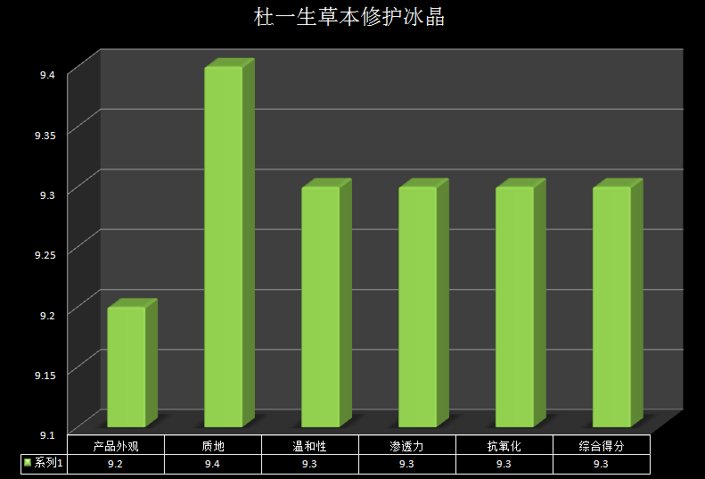 杜一生曝光图片