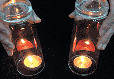 蜡烛影子实验图片