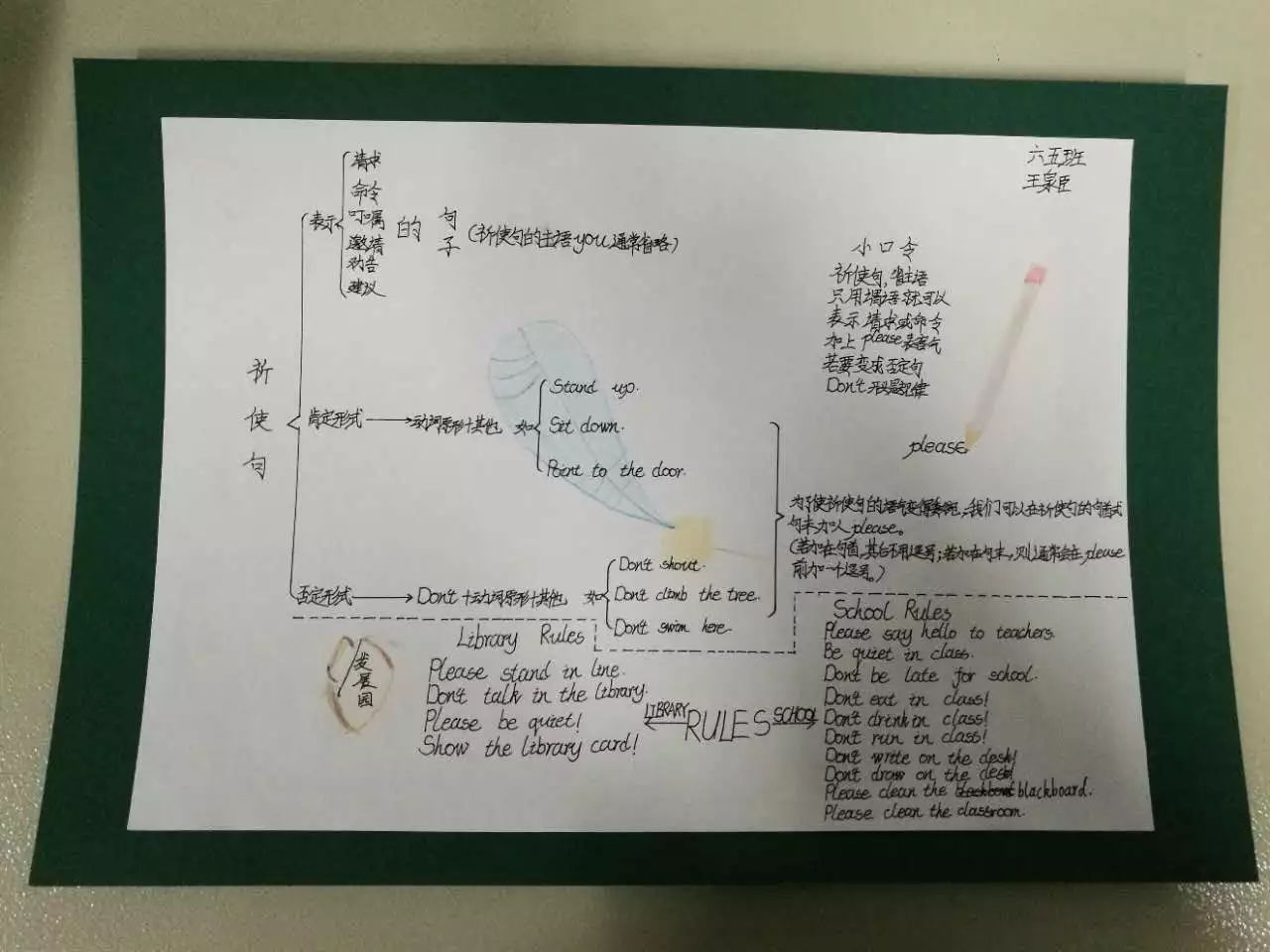 校園廣角英語課堂教學勤探索思維導圖訓練結碩果焦東路小學舉辦英語