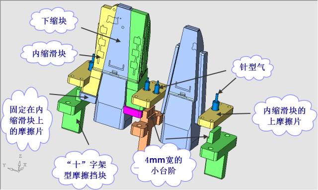 燕尾槽锁紧机构图片