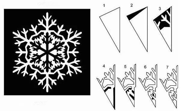 手工教程幼儿园雪花剪纸教程