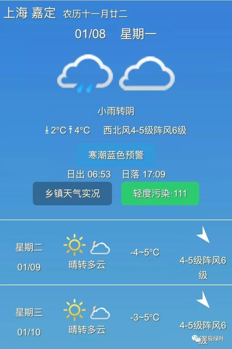 小雨转阴图片