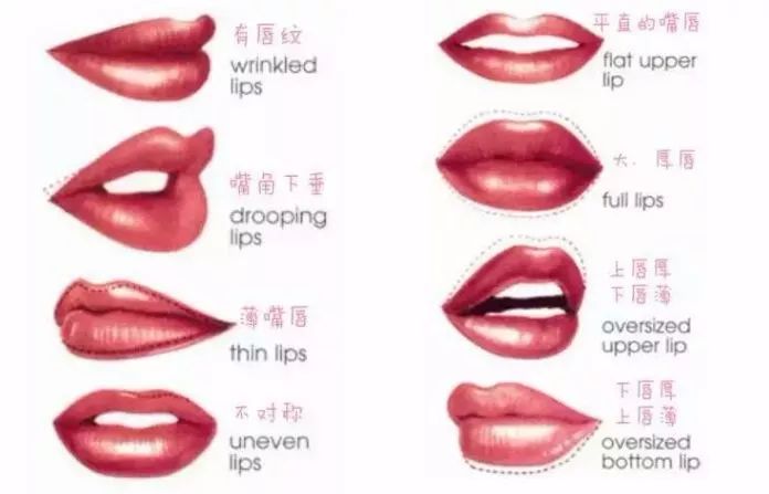 不同唇形的最美口红画法绝不浪费每一根口红