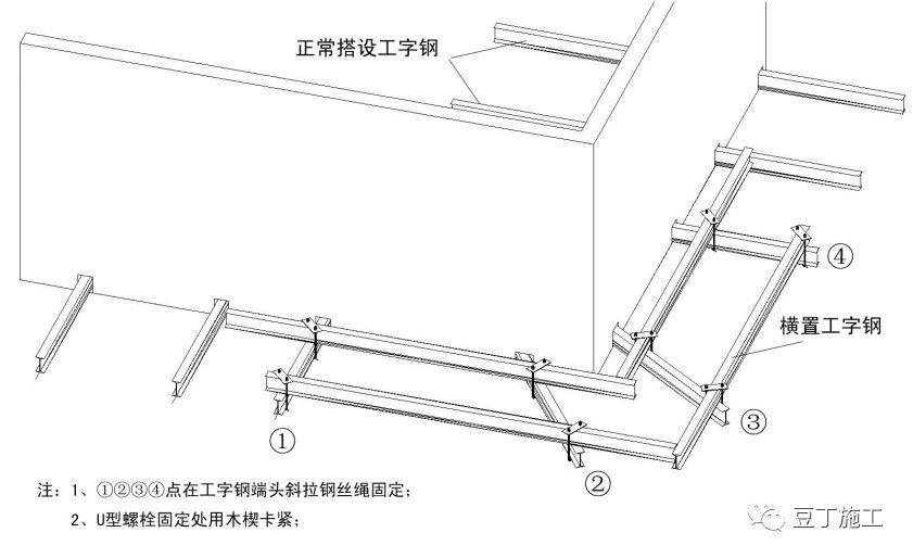 工字钢俯视图画法图片