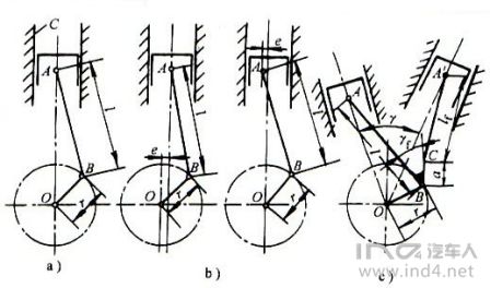 ind4动力总成丨发动机技术手册第三章曲柄连杆机构设计